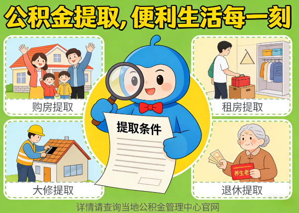 信阳能抵物业费、大病支出、装电梯!公积金还能这么用